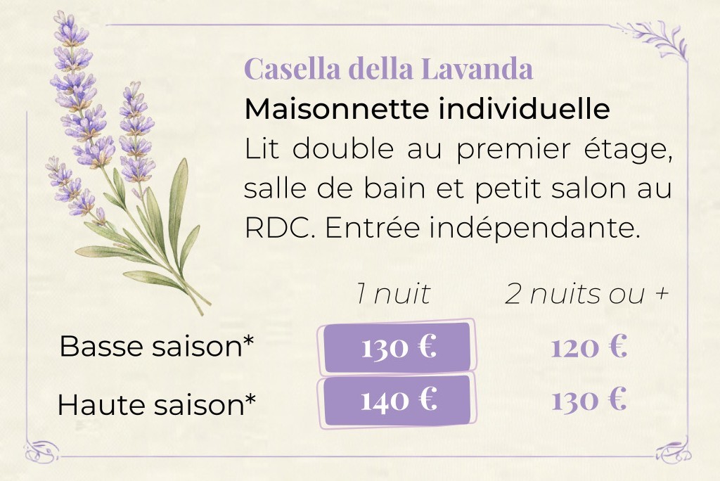 Chambre Lavande